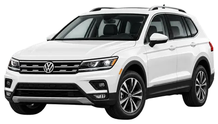 Tiguan — imagem ilustrativa